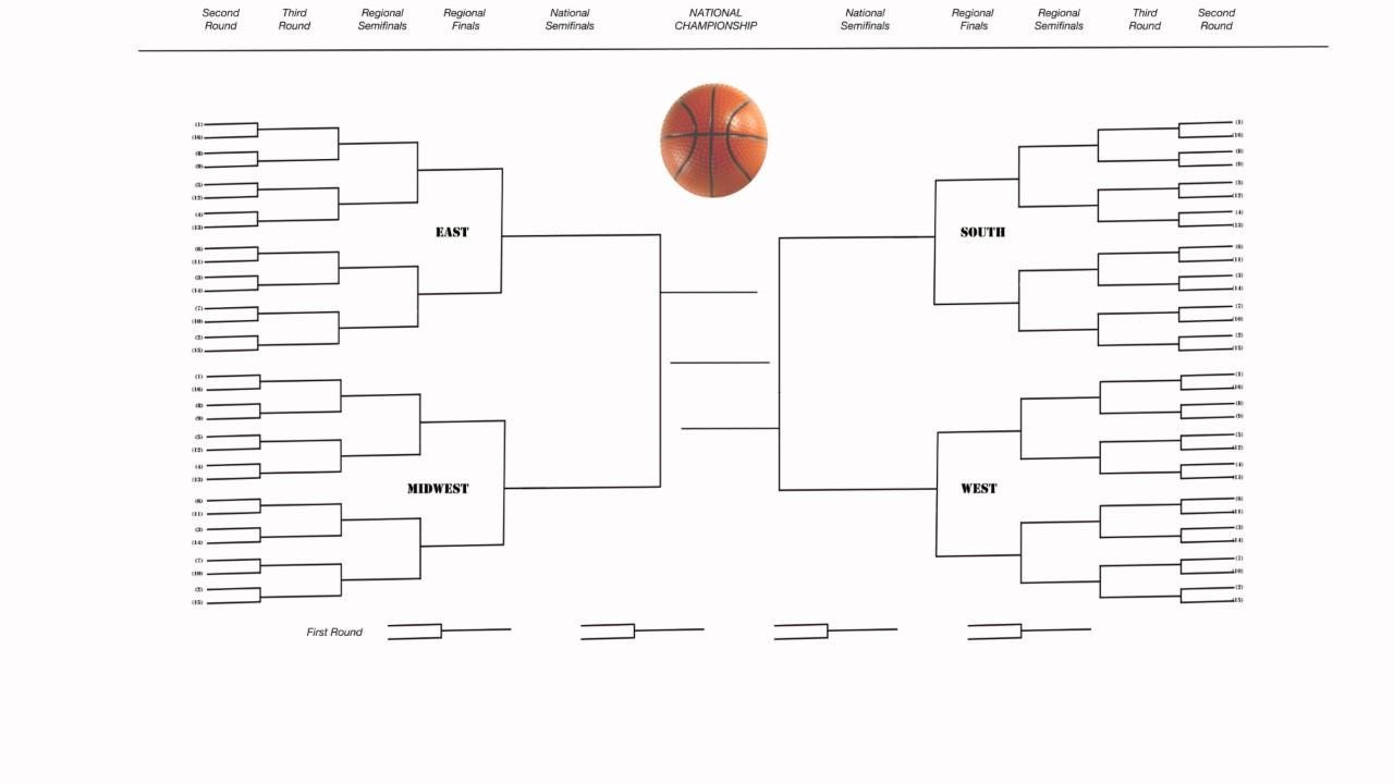 Ncaa Bracket Printable Holding A Wad Of 27 Freshly