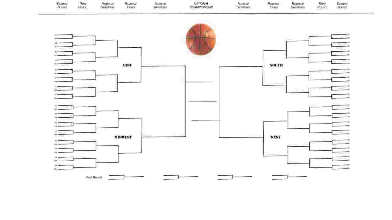 How to fill out an NCAA tournament bracket